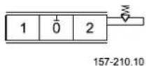 DANFOSS PVG 32 - Features - 128