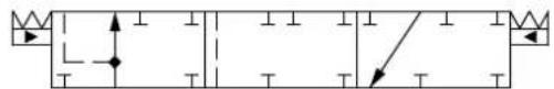 DANFOSS PVG 32 - Features - 81