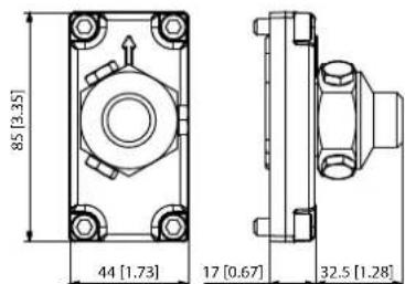 DANFOSS PVG 32 - Features - 134