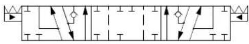 DANFOSS PVG 32 - Features - 110