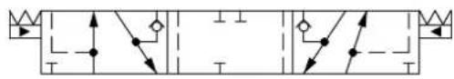 DANFOSS PVG 32 - Features - 77