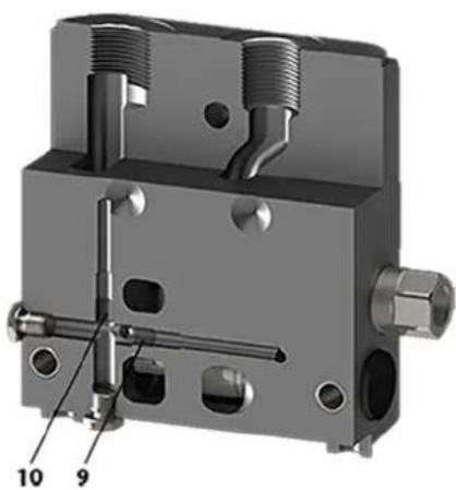 DANFOSS PVG 32 - Features - 29