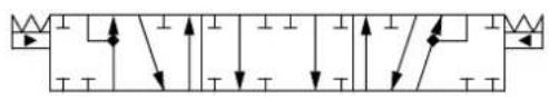 DANFOSS PVG 32 - Features - 113