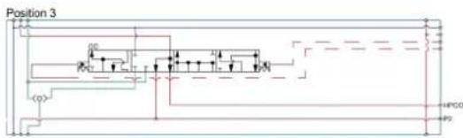 DANFOSS PVG 32 - Features - 259