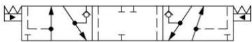 DANFOSS PVG 32 - Features - 59