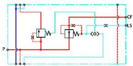 DANFOSS PVG 32 - Features - 25
