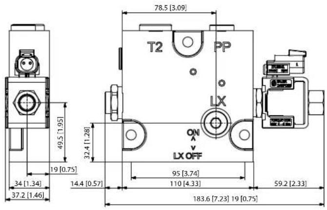 DANFOSS PVG 32 - Features - 247