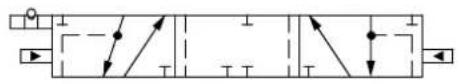 DANFOSS PVG 32 - Features - 64