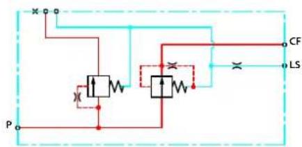 DANFOSS PVG 32 - Features - 24