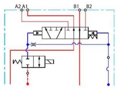 DANFOSS PVG 32 - Features - 34