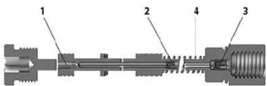 DANFOSS PVG 32 - Features - 30