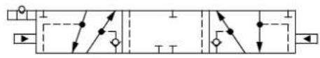 DANFOSS PVG 32 - Features - 65