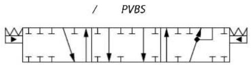 DANFOSS PVG 32 - Features - 116