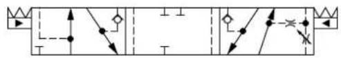 DANFOSS PVG 32 - Features - 85