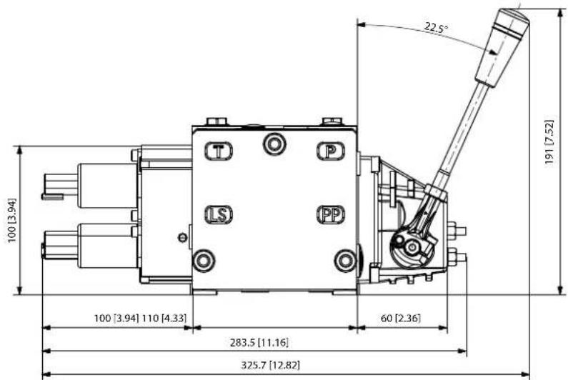 DANFOSS PVG 32 - Features - 276