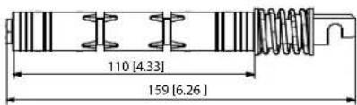DANFOSS PVG 32 - Features - 42