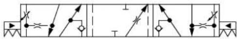 DANFOSS PVG 32 - Features - 98