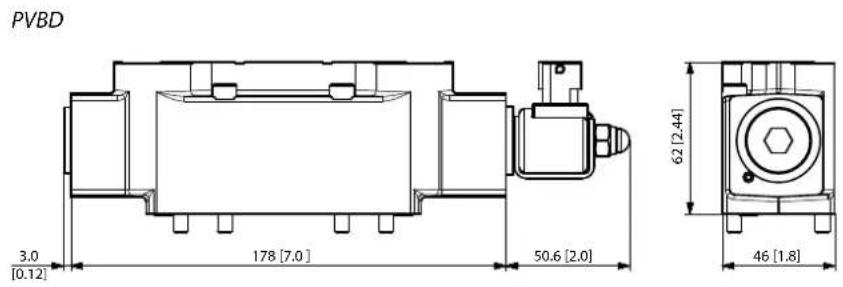 DANFOSS PVG 32 - Features - 32