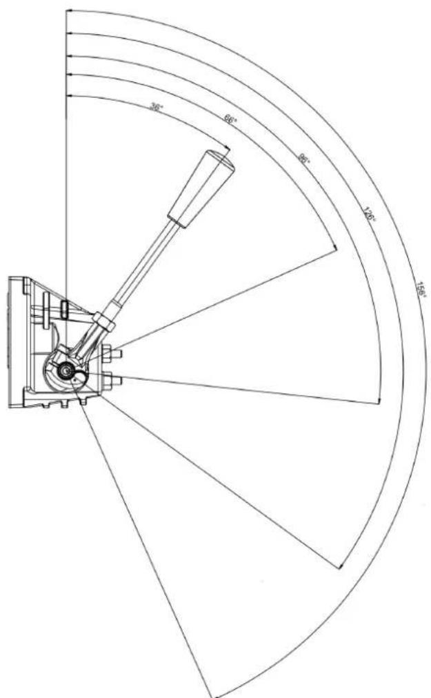 DANFOSS PVG 32 - Features - 124