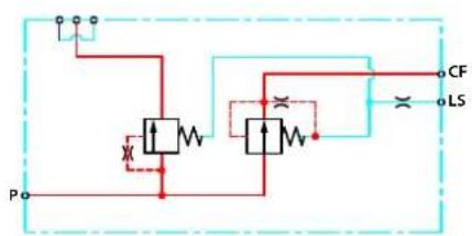 DANFOSS PVG 32 - Features - 23