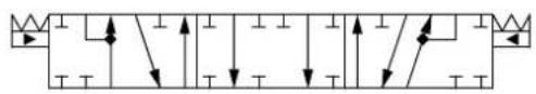 DANFOSS PVG 32 - Features - 109