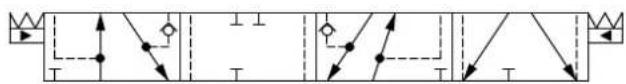 DANFOSS PVG 32 - Features - 61