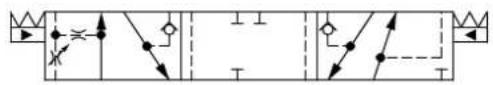 DANFOSS PVG 32 - Features - 103