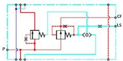 DANFOSS PVG 32 - Features - 26