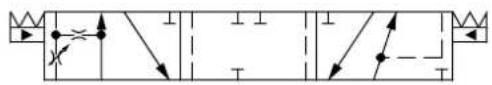 DANFOSS PVG 32 - Features - 102