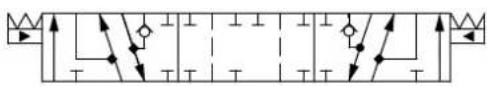 DANFOSS PVG 32 - Features - 114