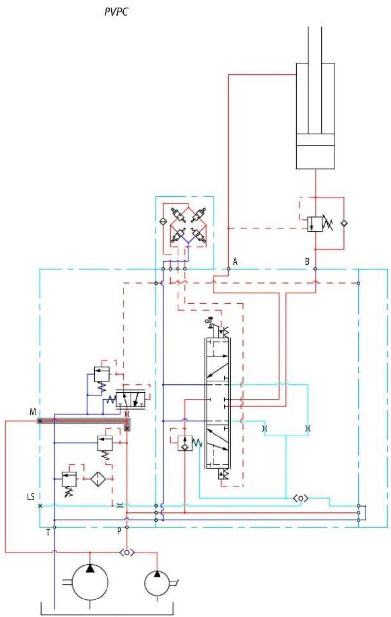 DANFOSS PVG 32 - 46