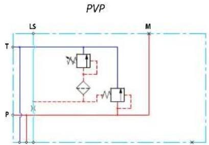 DANFOSS PVG 32 - 11