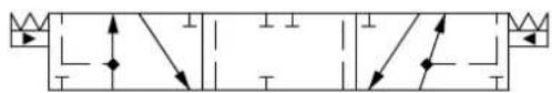 DANFOSS PVG 32 - Features - 58