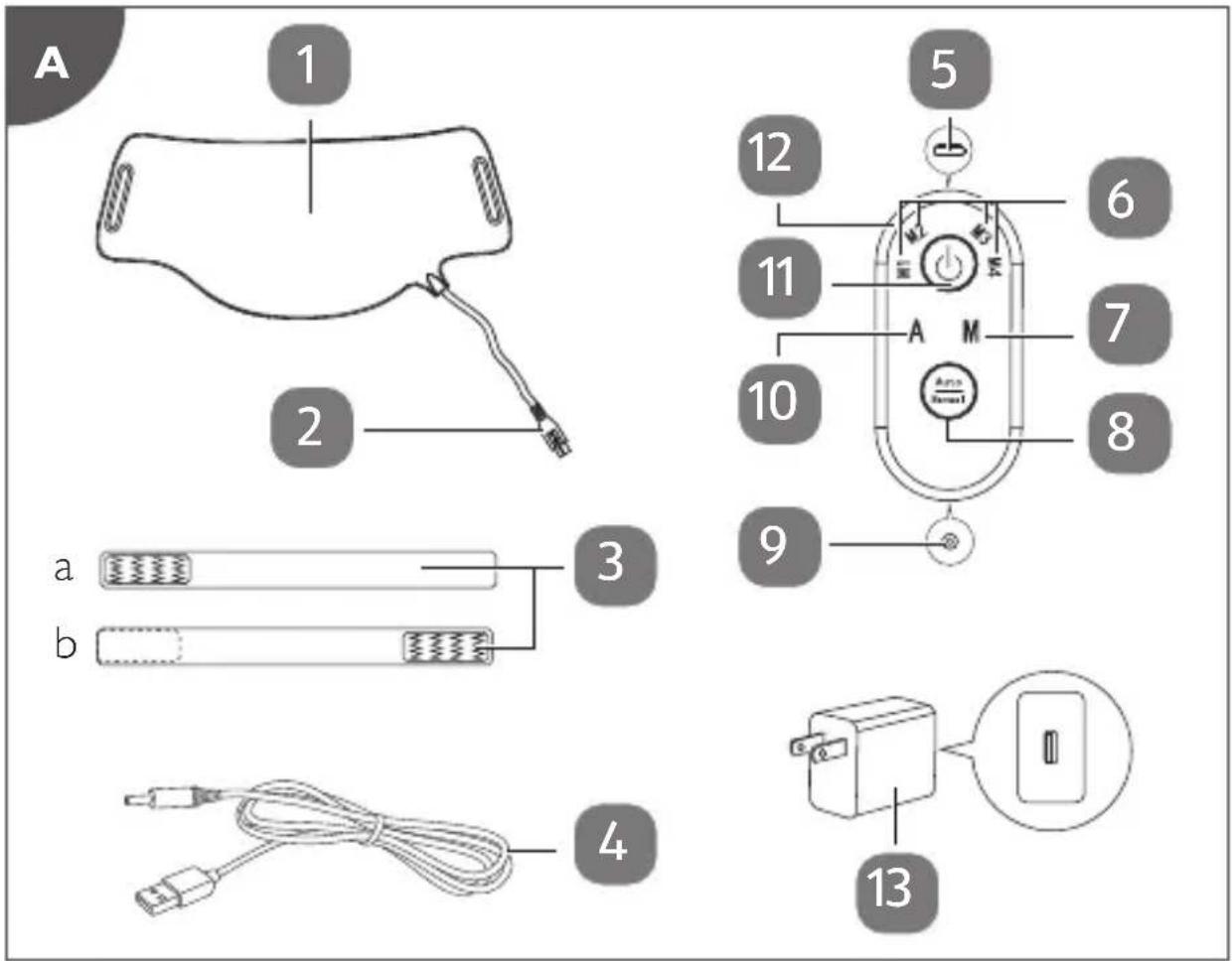 SILKN LED Neck Mask FAC02 - 2