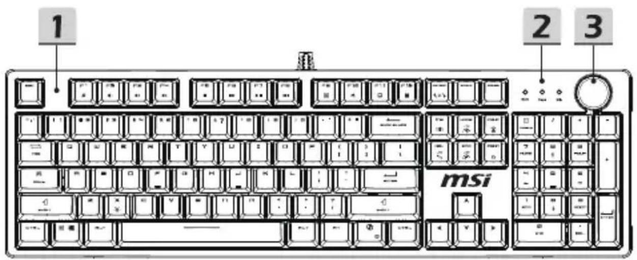 MSI FORGE GK320 - ОвICIе сбendeю устpoистve - 1