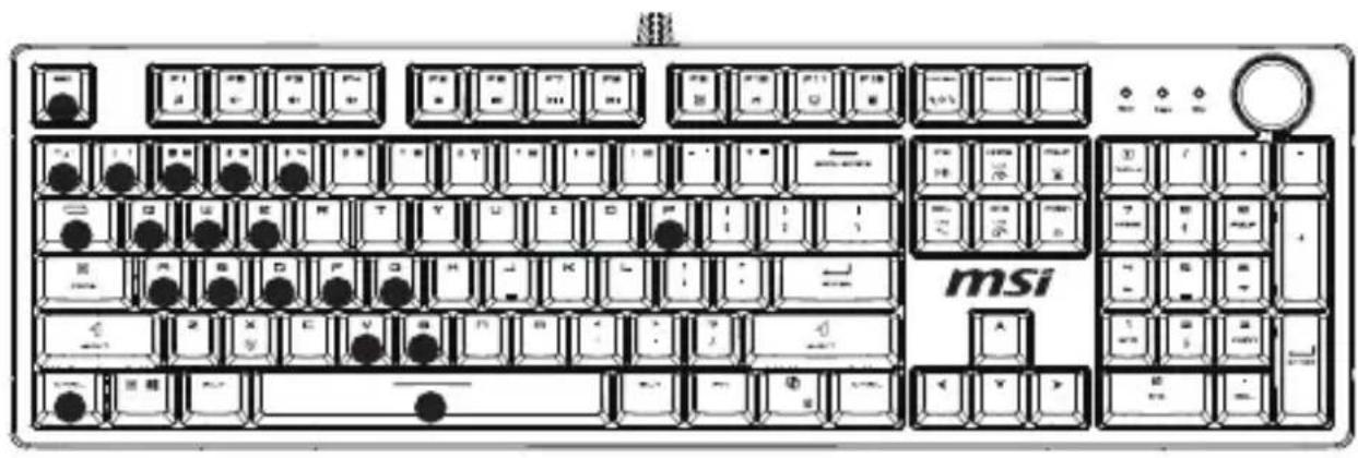 MSI FORGE GK320 - 五組內建遊戲燈效 - 4