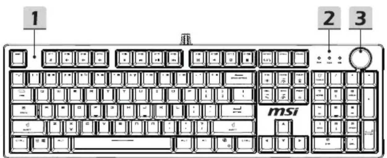 MSI FORGE GK320 - O6u npereHa npodykTa - 1
