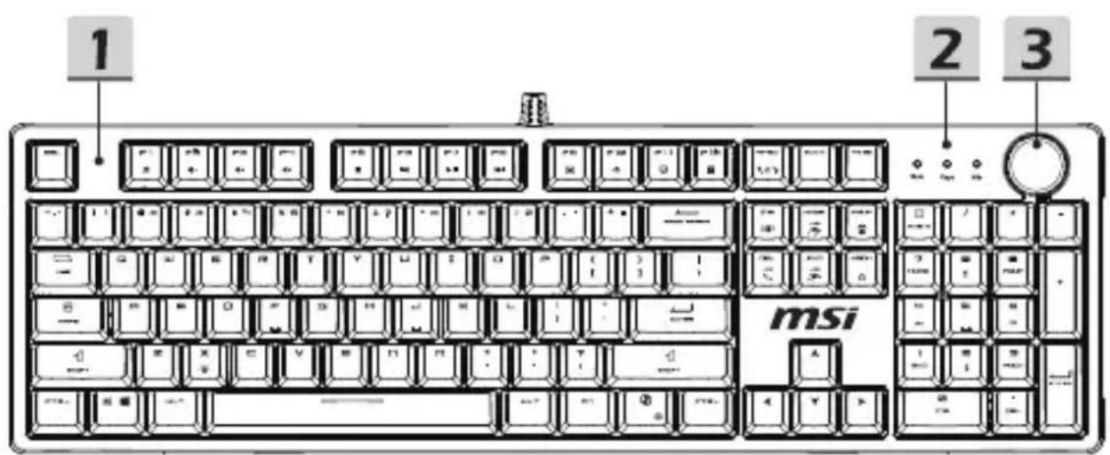 MSI FORGE GK320 - A keszülék áttekintése - 1