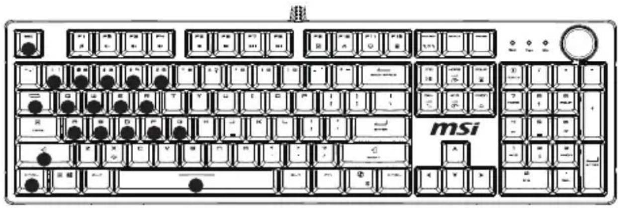 MSI FORGE GK320 - sisäänrakennettujen pelivalaistustehosteiden ryhmaa - 2