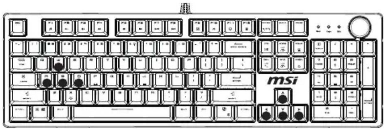 MSI FORGE GK320 - 5组内置游戏灯效 - 1