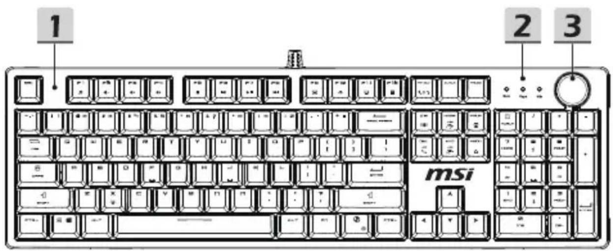 MSI FORGE GK320 - Urune Genel Bakış - 1