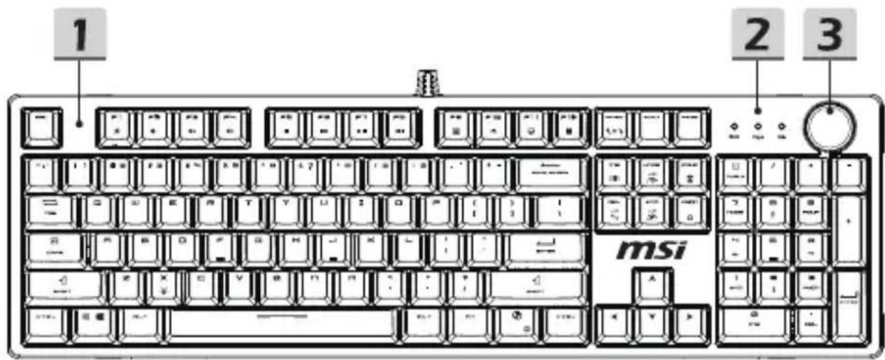 MSI FORGE GK320 - Prehlad vyrobku - 1