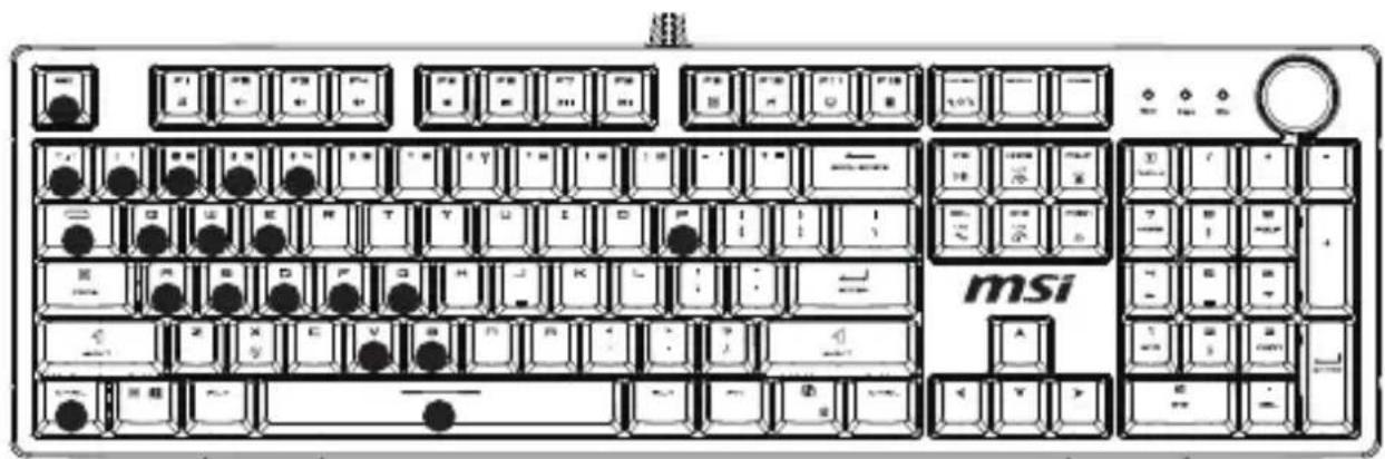 MSI FORGE GK320 - Groups of Built-in Game Lighting Effects - 3