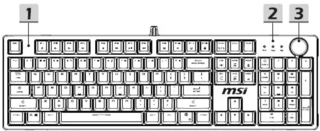 MSI FORGE GK320 - Eπισκόπηση προίντος - 1