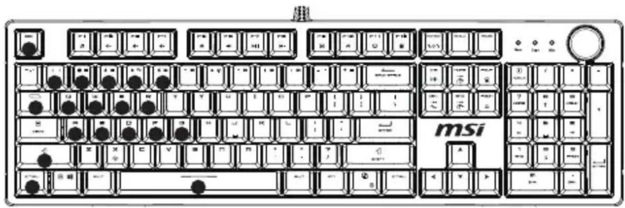 MSI FORGE GK320 - 五組內建遊戲燈效 - 2