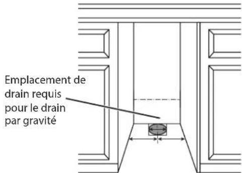 KITCHENAID KUID318SPS - Renseignements importants pour le consommateur - 2