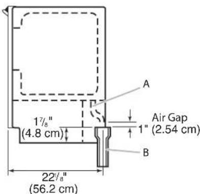 KITCHENAID KUID318SPS - Important Consumer Information - 3