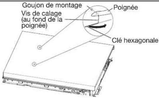 KITCHENAID KDFS424SBE - Installation de la poignée de porte - 1
