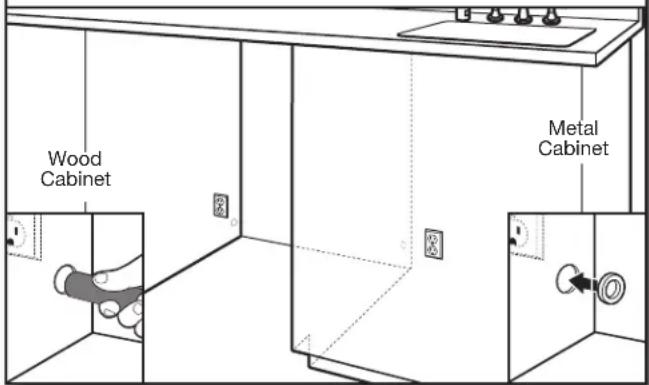 KITCHENAID KDFS424SBE - PREPARE CABINET OPENING—NEW UTILITIES - 2