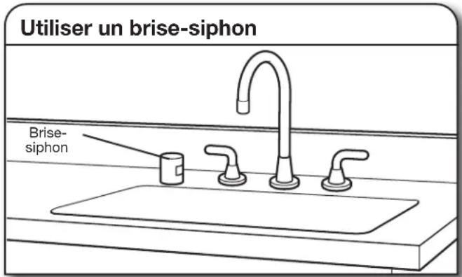 KITCHENAID KDFS424SBE - EXIGENCES D'ÉVACUATION - 1